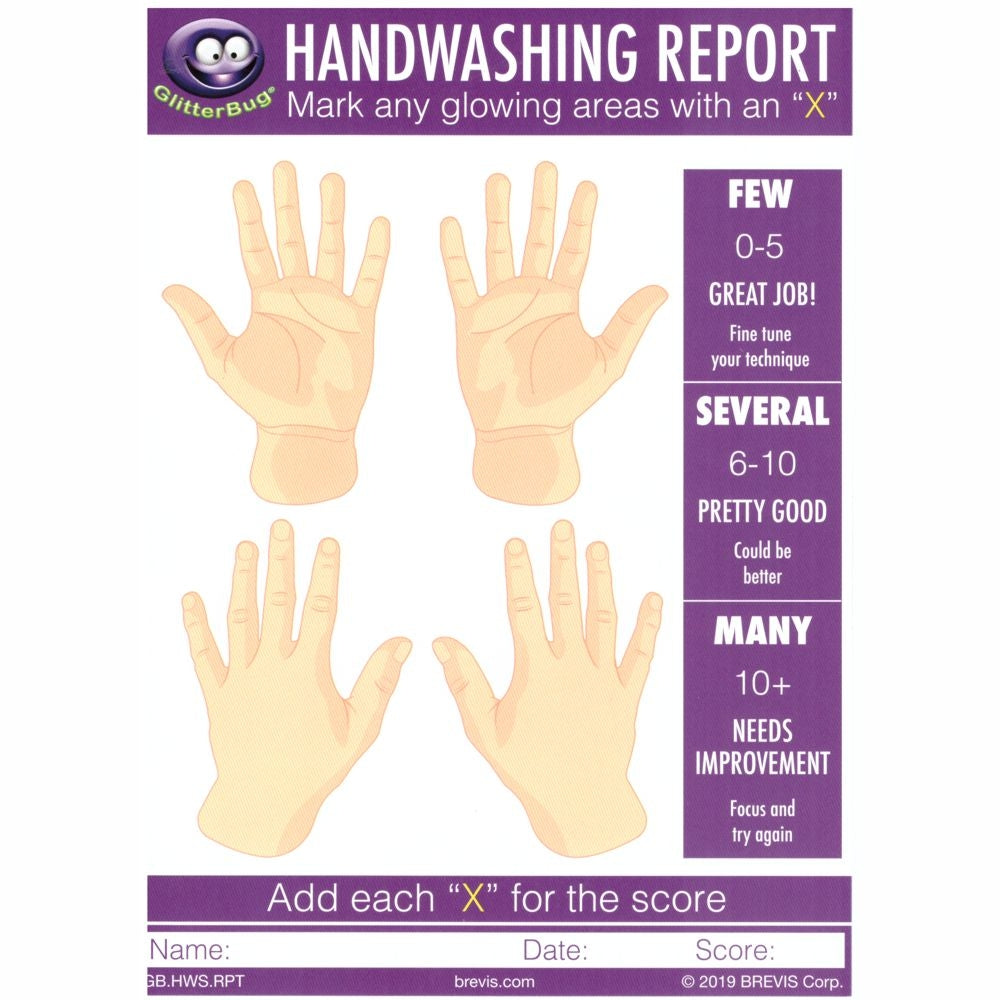 Hand Washing Report Card