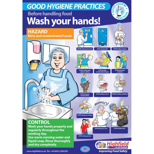When To Wash Your Hands A3 Poster