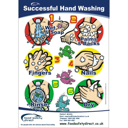 A4 Laminated Successful Hand Washing Poster